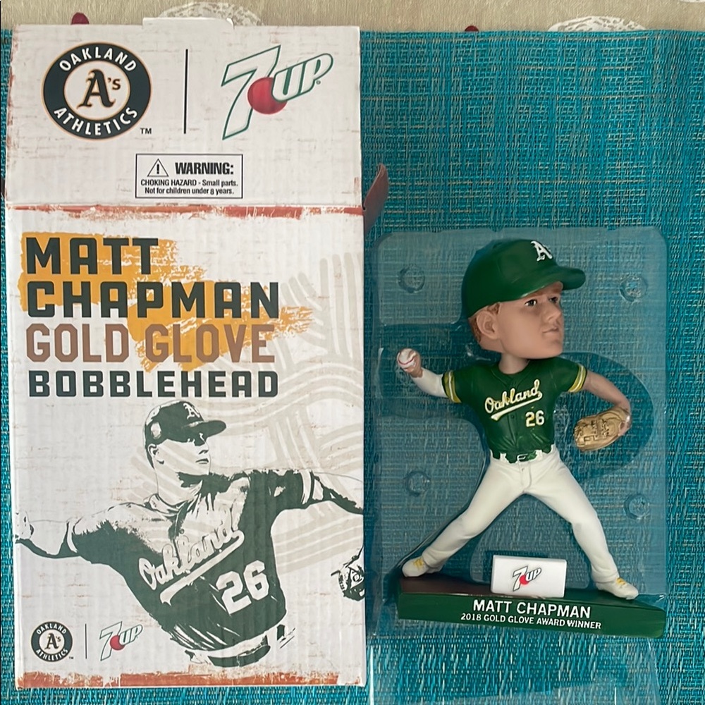 Oakland Athletics Matt Chapman Bobblehead